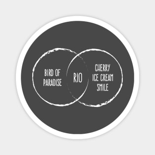 Rio Venn Diagram Magnet